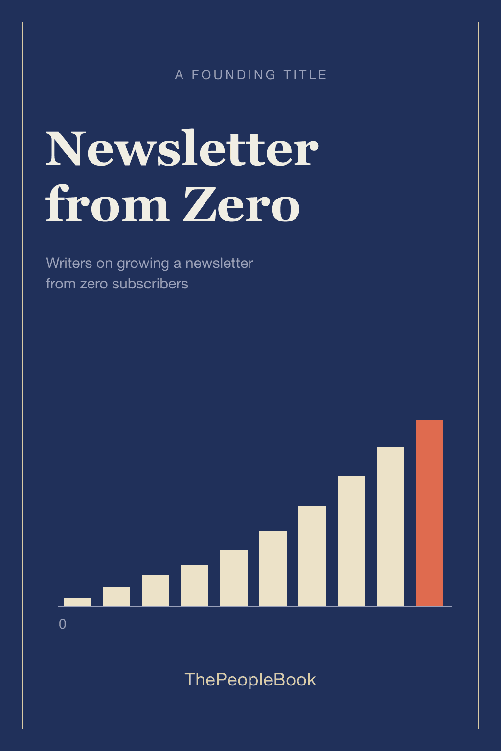 Newsletter from Zero